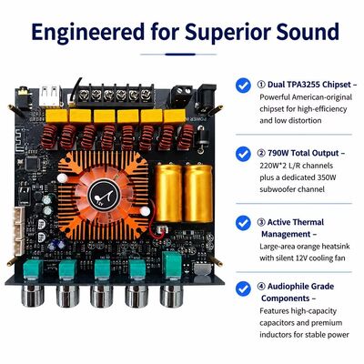2.1 Kanal Çift TPA3255 Bluetooth 5.1 Amplifikatör Kartı Ses Amplifikatörü Modülü 220W+220W+350W