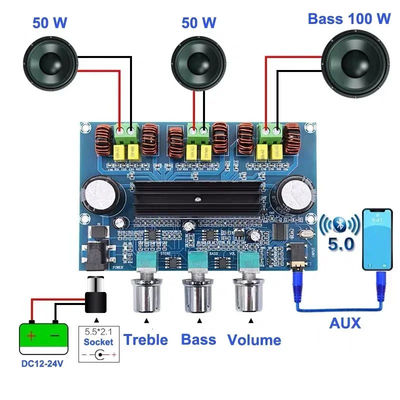 CA-3166B Bluetooth 5.0 Amplifier Board 2*50W+100W 2.1 Kanal TPA3116D2 DC12~24V Güç kaynağı ile